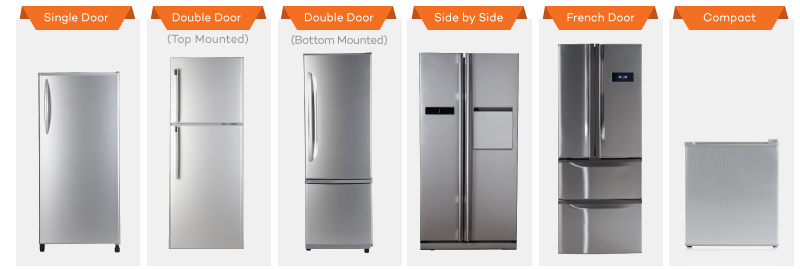 Home Appliances Buying Guides  LAZADA.sg