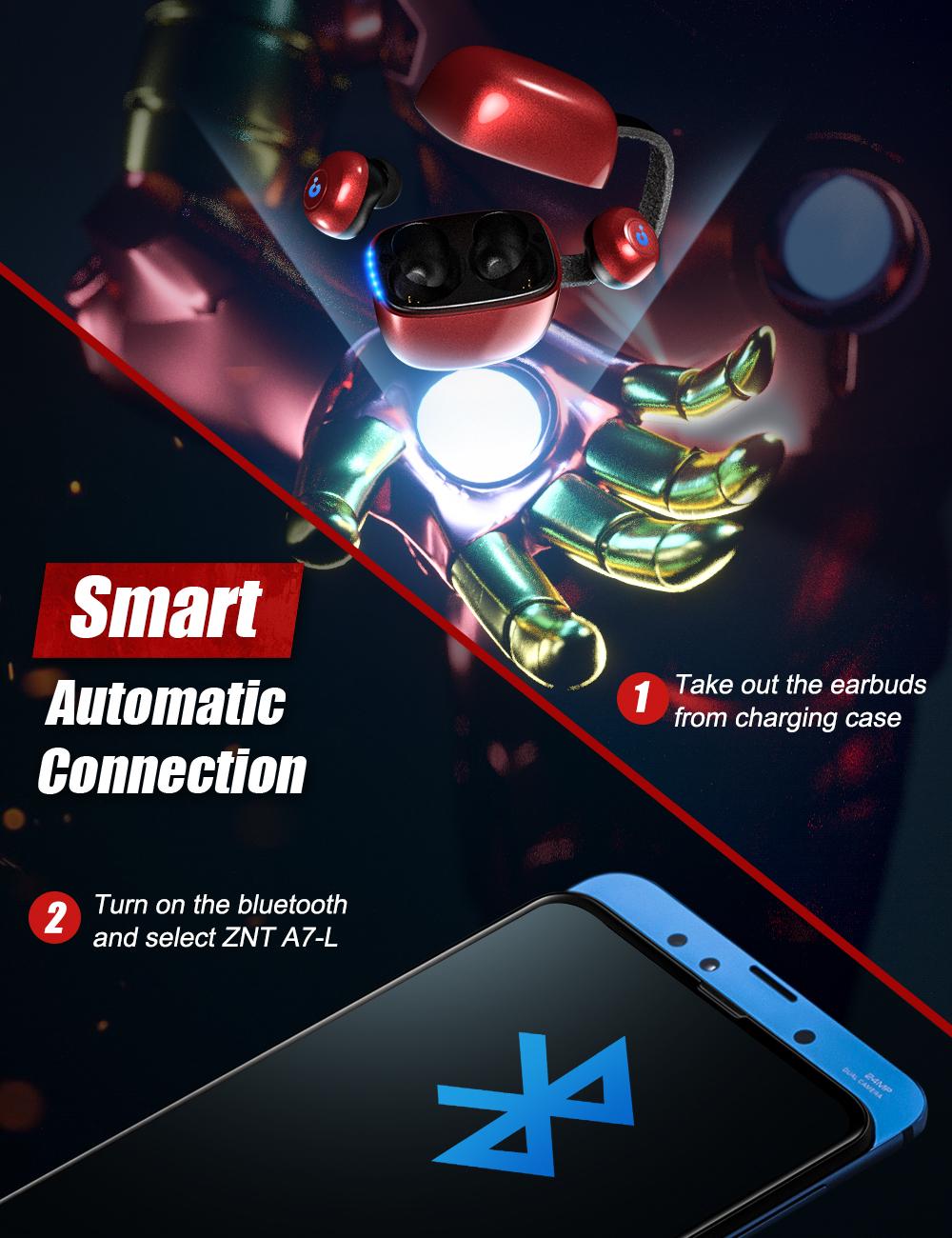 ZNT A7-L Bluetooth 5.0 Enhanced Data Rate True Wireless Earbuds with