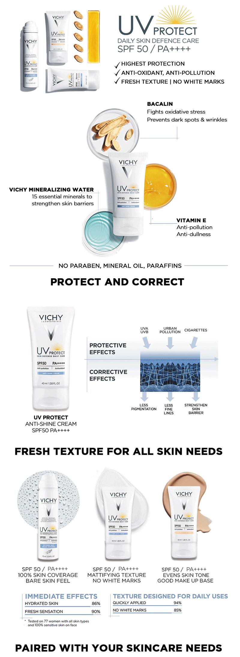 vichy uv protect review