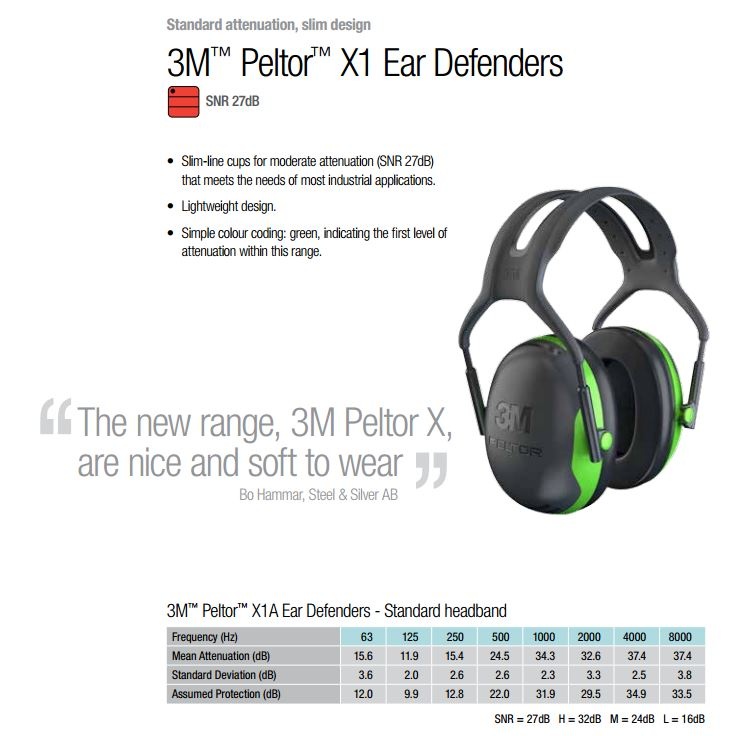 3m peltor x1a