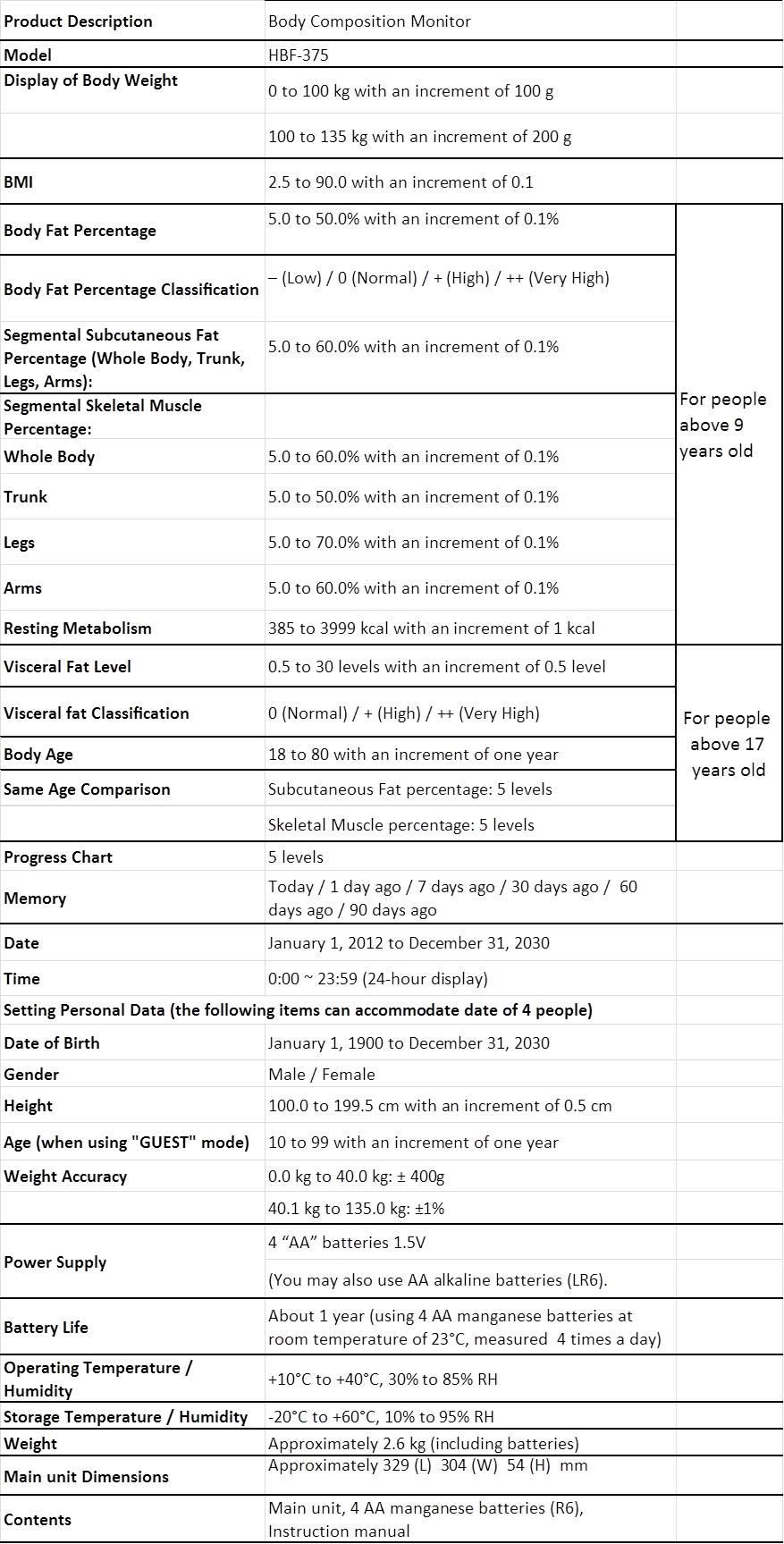 HBF-375 specs.jpg