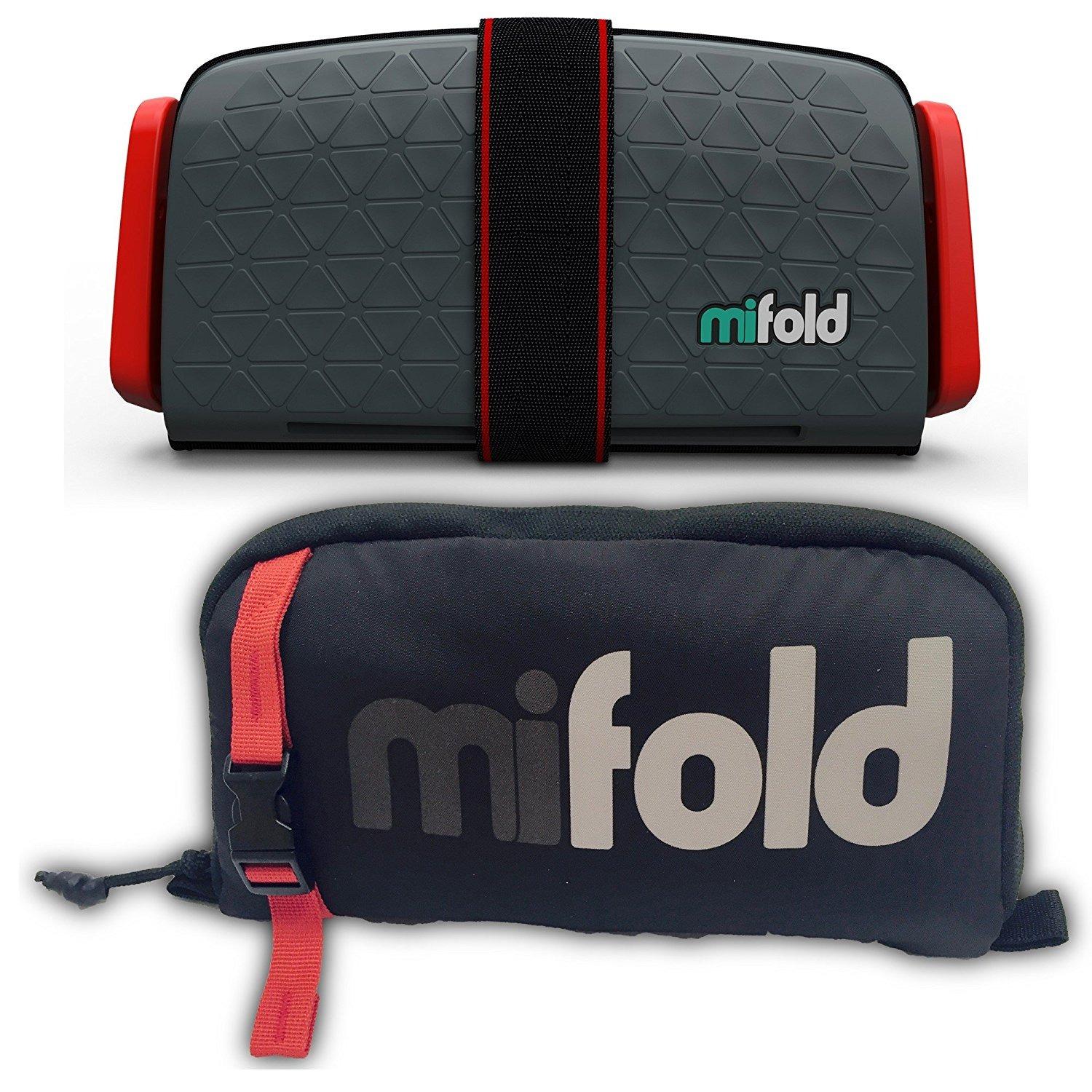 buy mifold