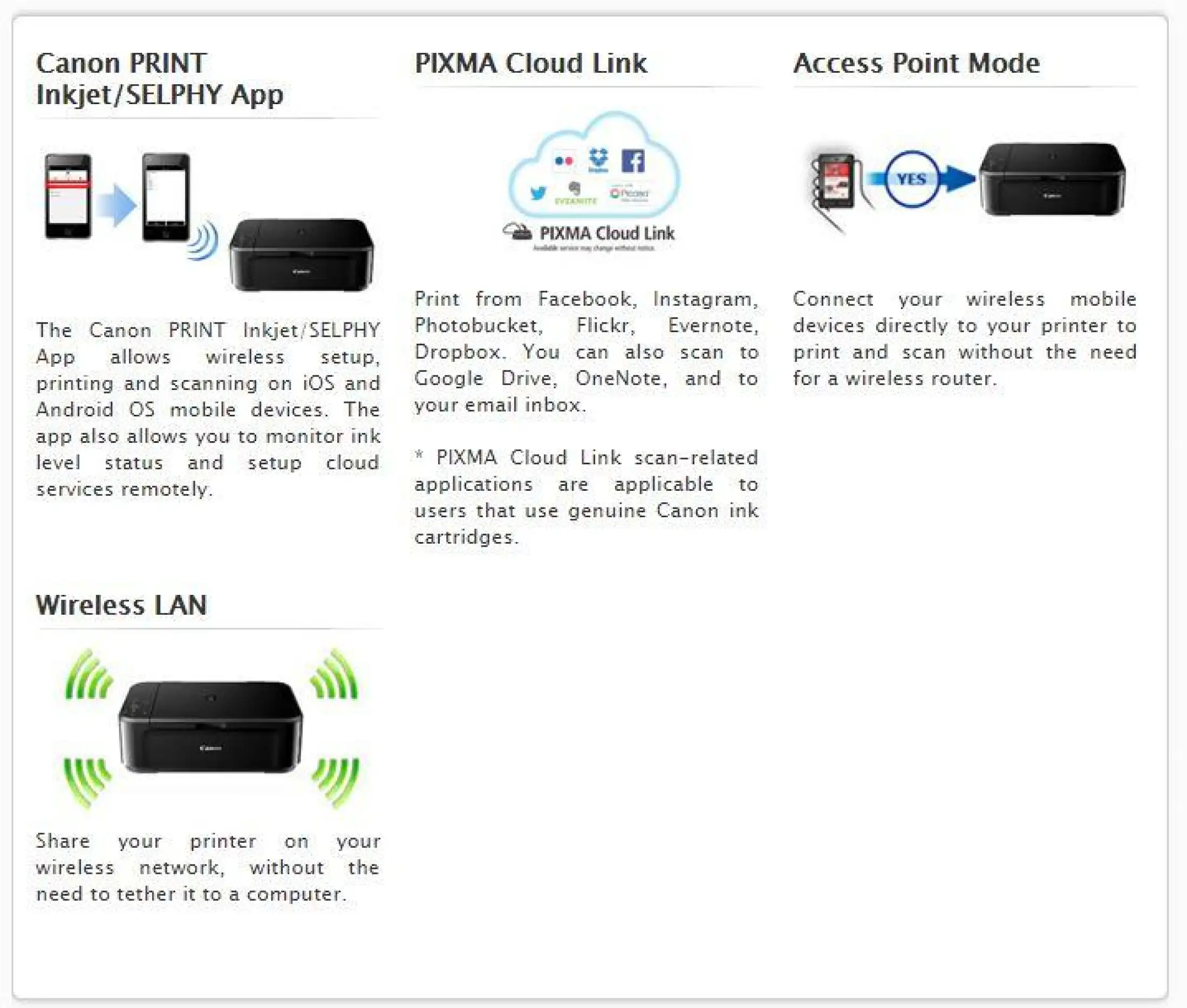 android canon scanner app