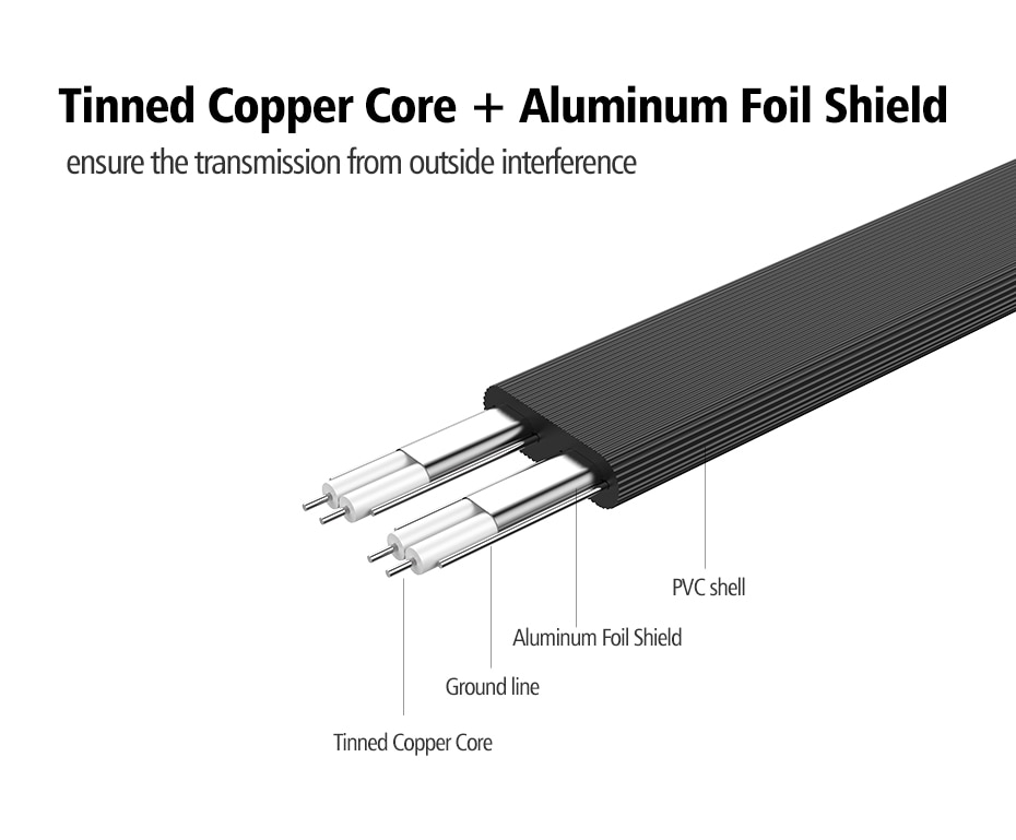 Ugreen SATA III 6Gbps Hard Drive Cable 5 Brand Name:Ugreen Type:SATA Cables Package:Yes Feature:Sata cable 3.0 Feature 1:HDD sata Feature 2:SSD sata Feature 3:SATA Feature 4:Cable sata Feature 5:Sata 3 Feature 6:Sata adapter Feature 7:For Asus Feature 8:For MSI Feature 9:For Gigabyte