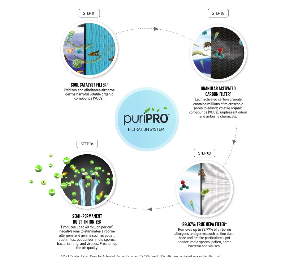 air-purifier-06