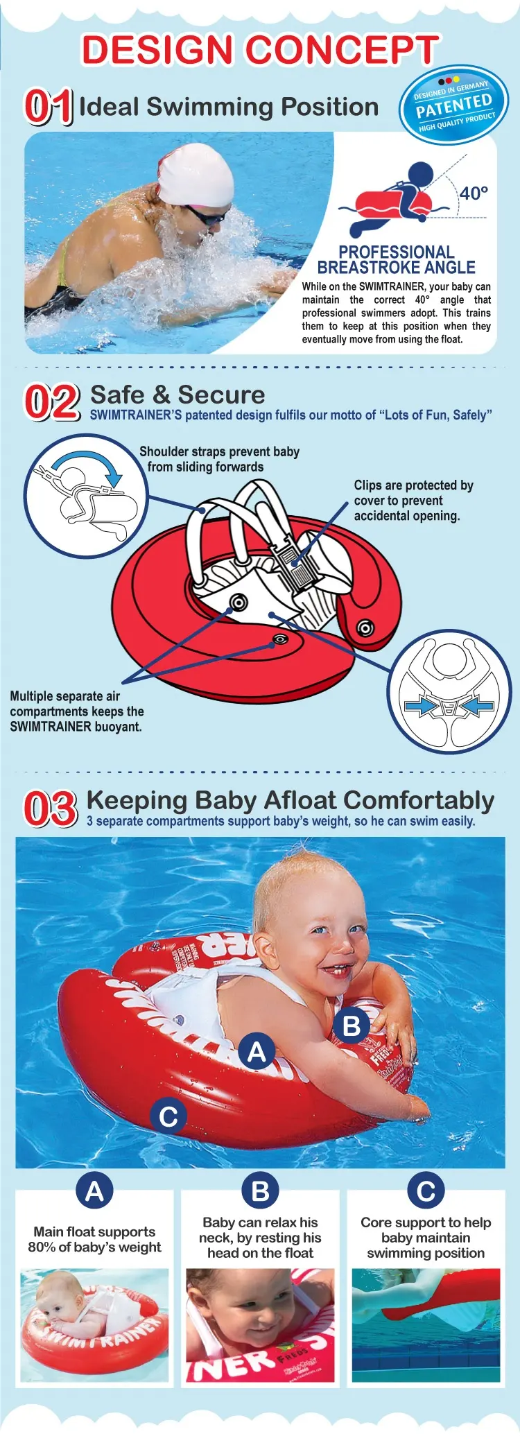 best swim float for 2 year old