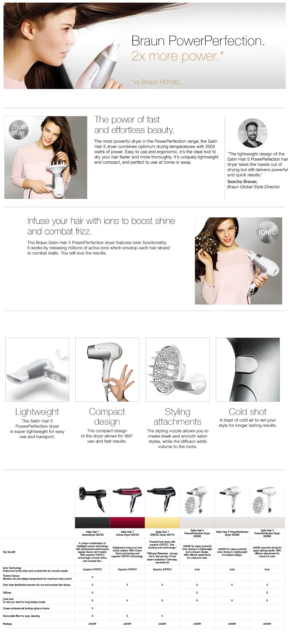 braun toy hair dryer