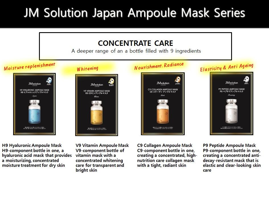 JMsolution Japan H9 Hyaluronic Ampoule Mask (5 PCS) - Korean Facial Mask | Lazada Singapore