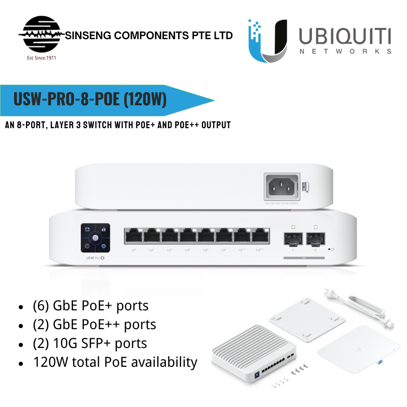 Ubiquiti UniFi 10G Network Switch | USW Flex XG 5 Port Switch Flex