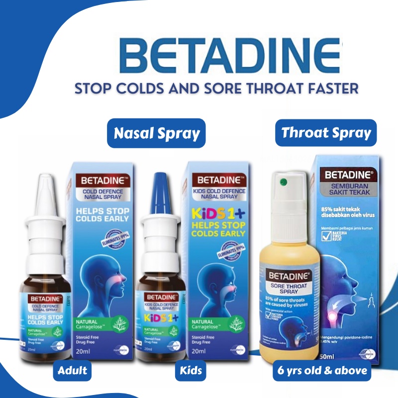 nasal spray for sore throat