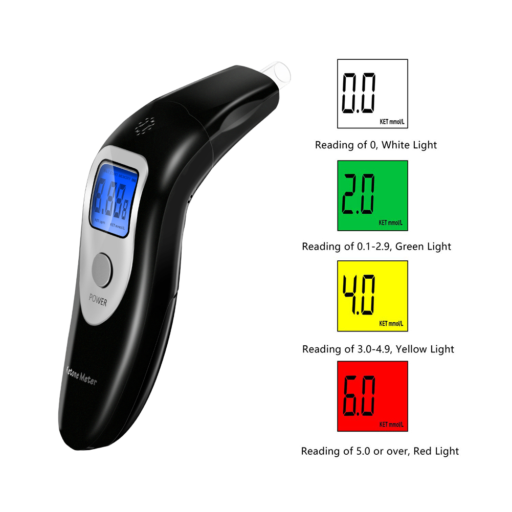 Ketone Breath Tester Meter,Ketosis breathalyzer for Testing