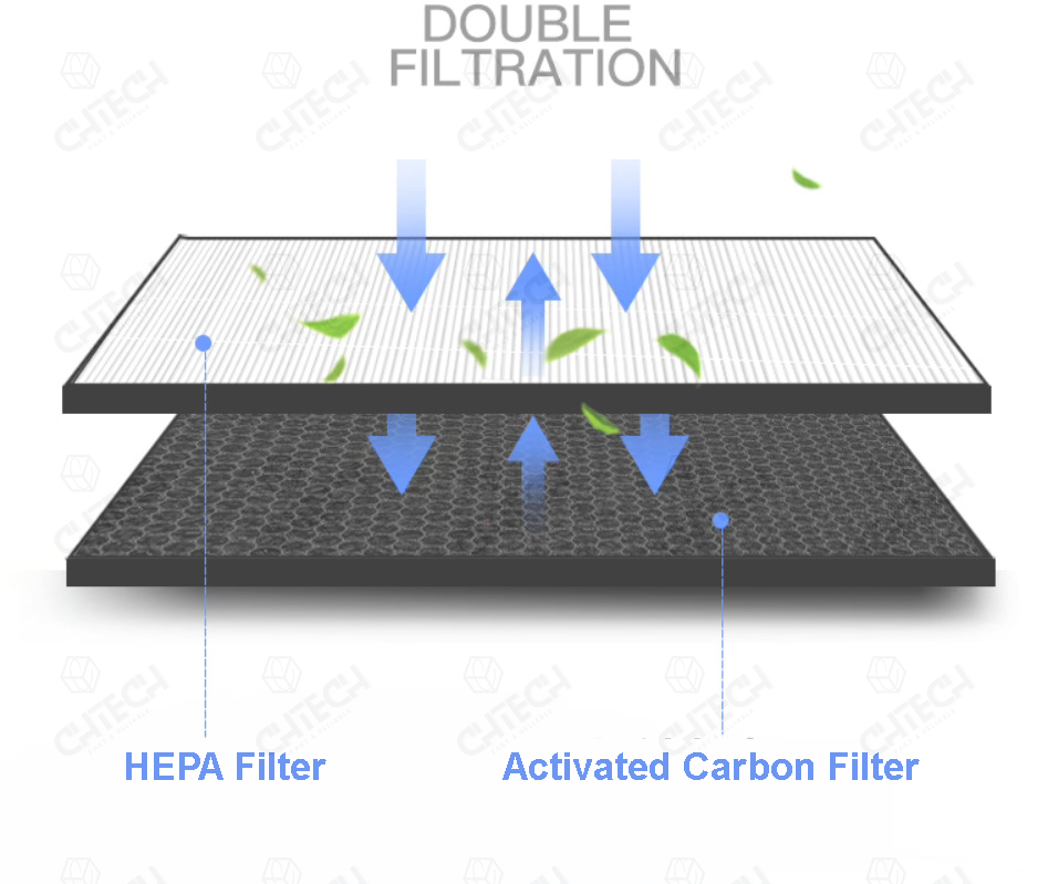 HEPA Filter for Sharp Air Purifier FZ-F30HFE FP-J30E 1 HEPA Filter for Sharp FP-F30L-H/ FZ-F30HFE/FP-F30E/FP-GM30E/KC-F30E/FP-J30E