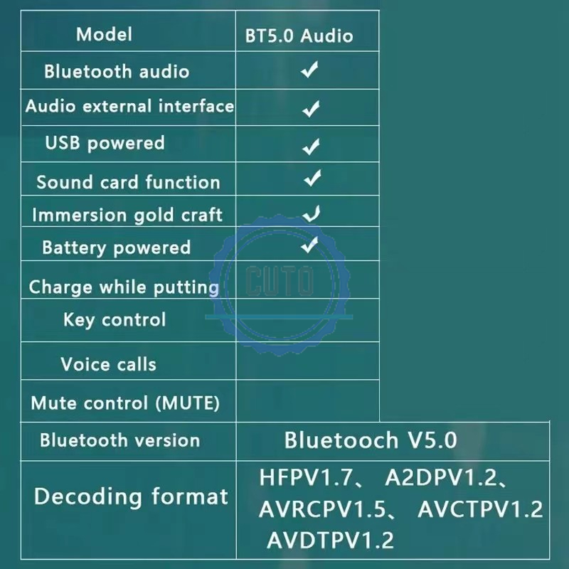 มุมมองเพิ่มเติมของสินค้า ตัวรับสัณญาณบลูทูธ V 5.0 บอร์ดรับสัญญาณบลูทูธ เสียงดี เชื่มต่อง่าย Blth Audio board Receiver V 5.0 ส่งจากไทย ได้ของเร็ว