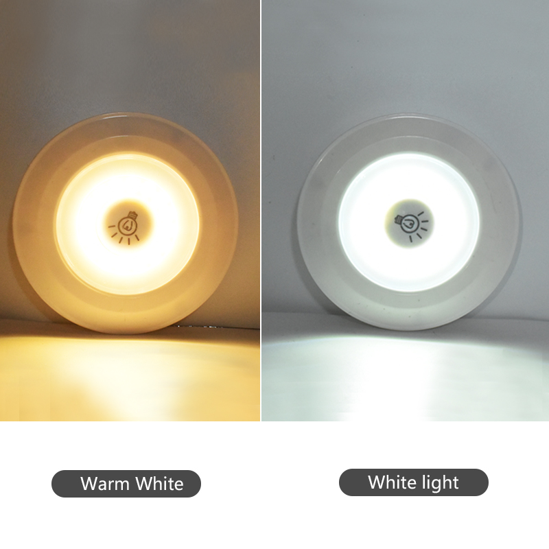 3w super bright led