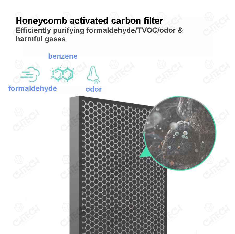 HEPA Filter for Sharp Air Purifier FZ-F30HFE FP-J30E 3 HEPA Filter for Sharp FP-F30L-H/ FZ-F30HFE/FP-F30E/FP-GM30E/KC-F30E/FP-J30E