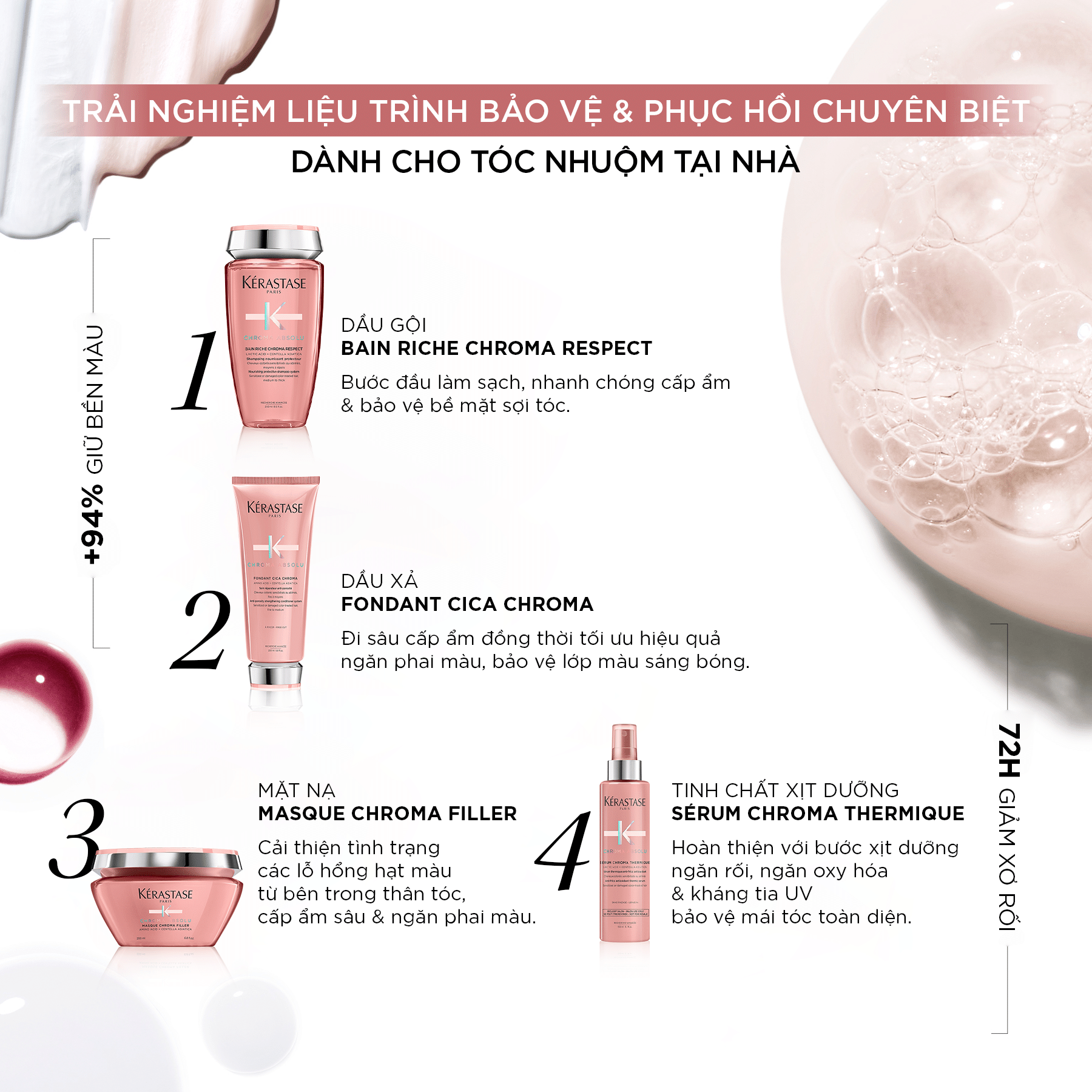 Dầu gội giúp bảo vệ màu, nuôi dưỡng & phục hồi cho tóc nhuộm khô dày  Kérastase Chroma Absolu Bain Riche Respect 250ml | Lazada.vn