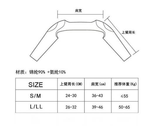Gen giảm mỡ thon vai cánh tay - gen bắp tay - đai nịt bắp tay tiêu mỡ loại 1