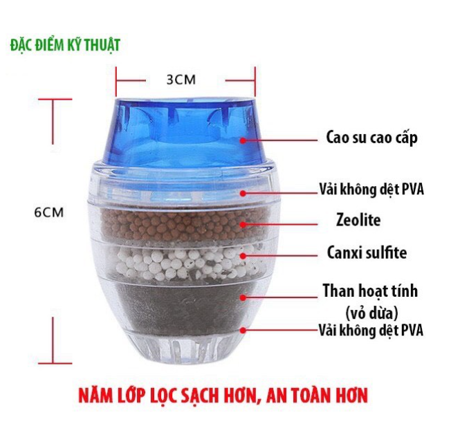 Đầu lọc nước trực tiếp tại vòi 6 tầng lọc