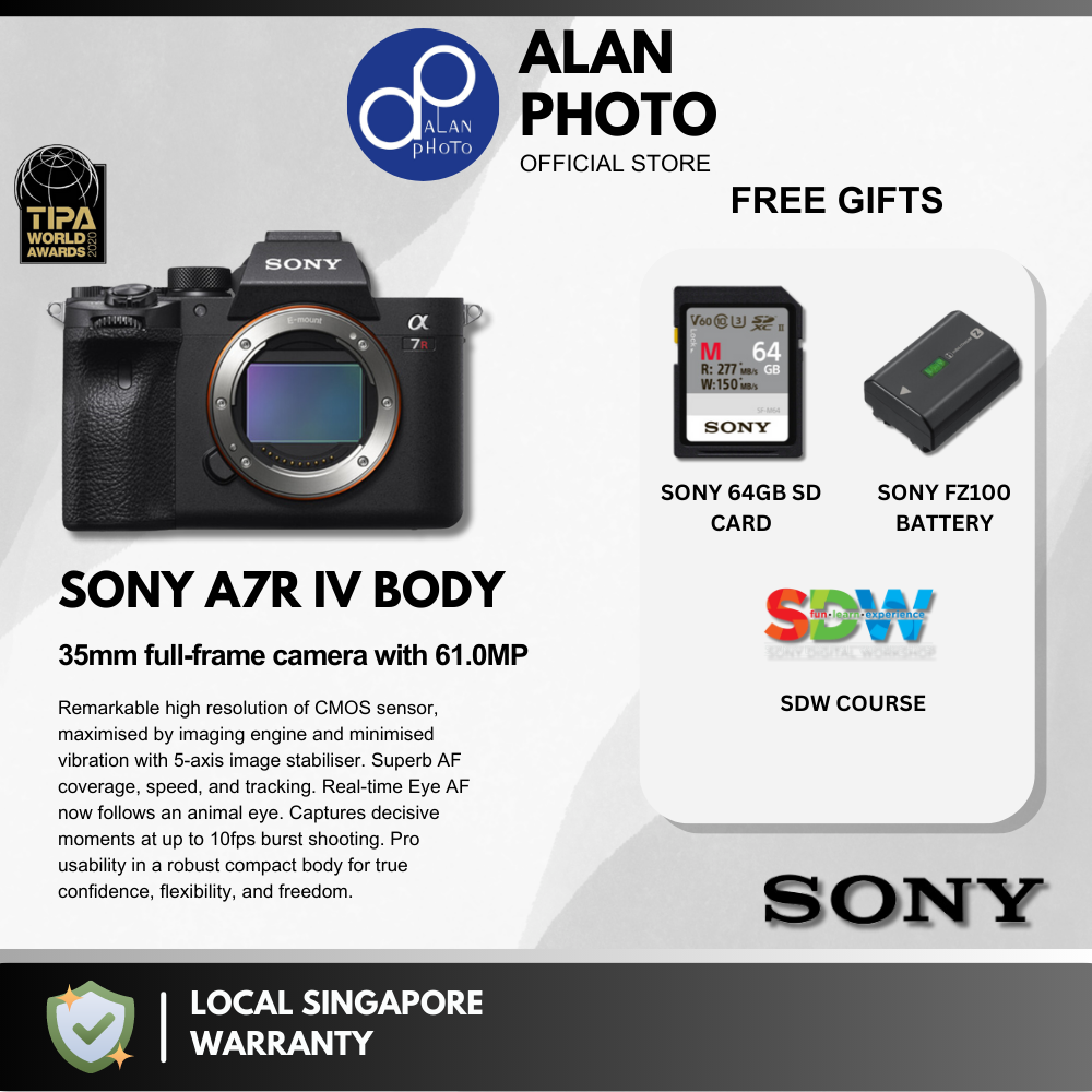 sony a7r iv with lens