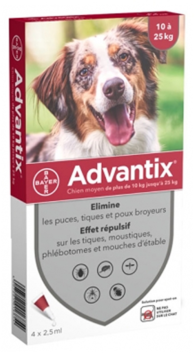 best price advantix for dogs