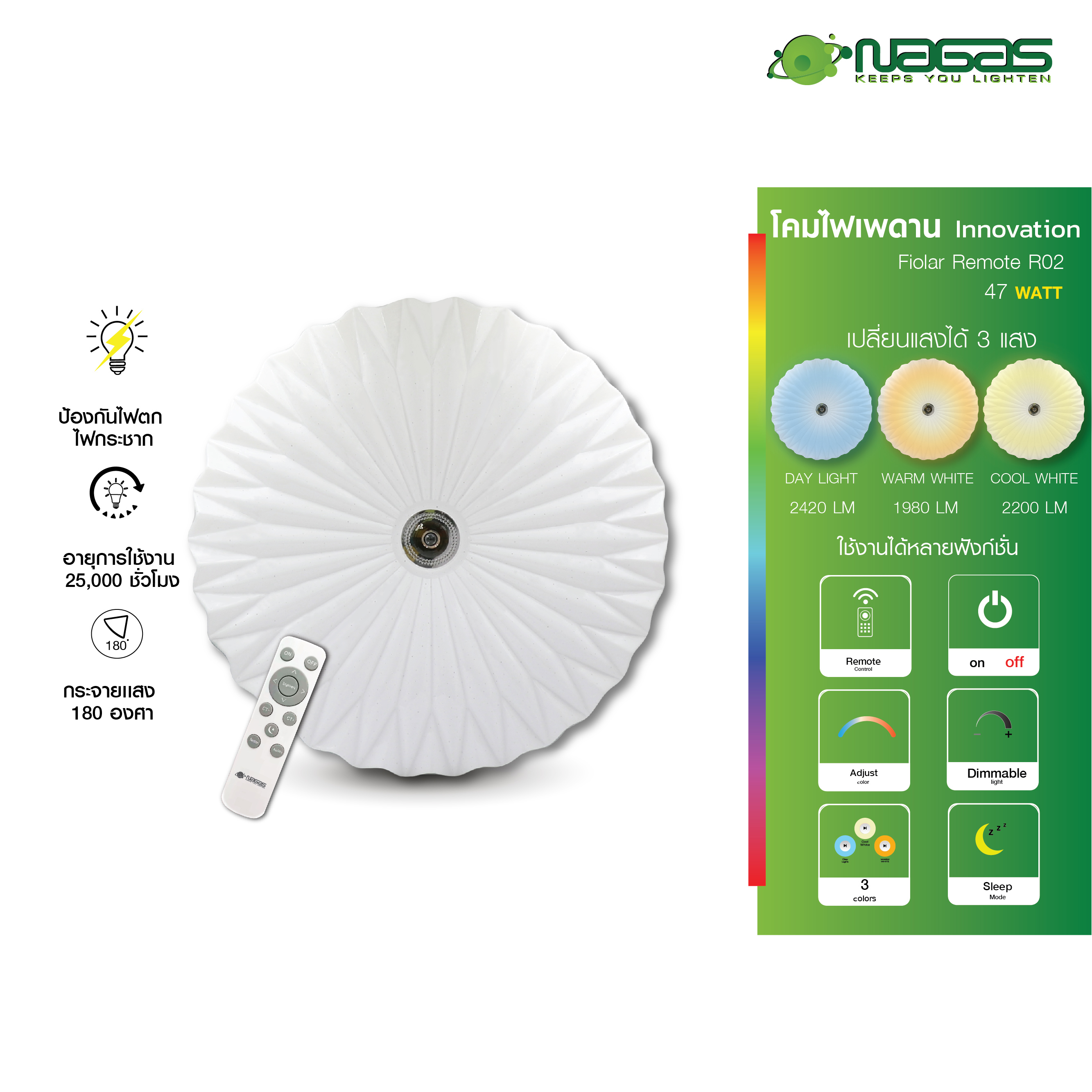 Nagas Led Ceiling Light, Innovative Model Fiolar Remote R02 47 Watt 3 Lights, Controlled by Remote, Energy Saving, 1 Year Warranty (1 Set), Ceiling Lamp, Ceiling Lamp. ราคา 1,359 บาท*ส่งฟรี