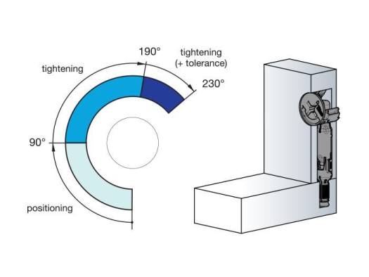 50 Bộ Chốt Ốc Cam Hafele 15-45 mm