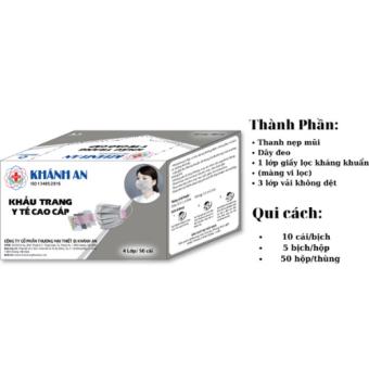 Hộp Khẩu Trang Y Tế Cao Cấp 4 Lớp