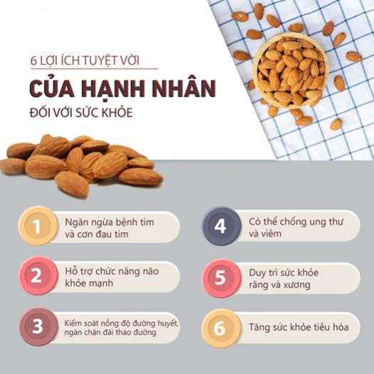 HOT SALE [ ÍT ĐƯỜNG - VEGEMIL ]  SỮA HẠT ÓC CHÓ HẠNH NHÂN ĐẬU ĐEN HÀN QUỐC  20 túi x 190ml- - Sữa bà bầu