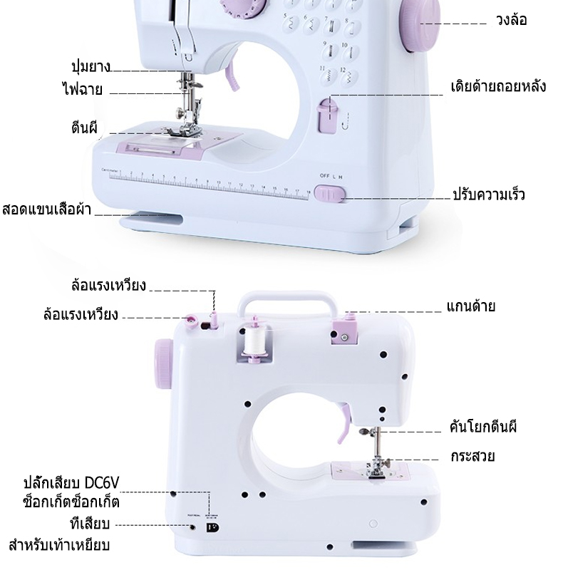 ลองดูภาพสินค้า AOQU จักรเย็บผ้าอเนกประสงค์ จักรเย็บผ้าขนาดเล็ก จักรเย็บผ้าไฟฟ้า ใช้งานง่าย จักรเย็บผ้ามือถือ จักรเย็บผ้าหลายตะเข็บบ้าน hold sewing machine