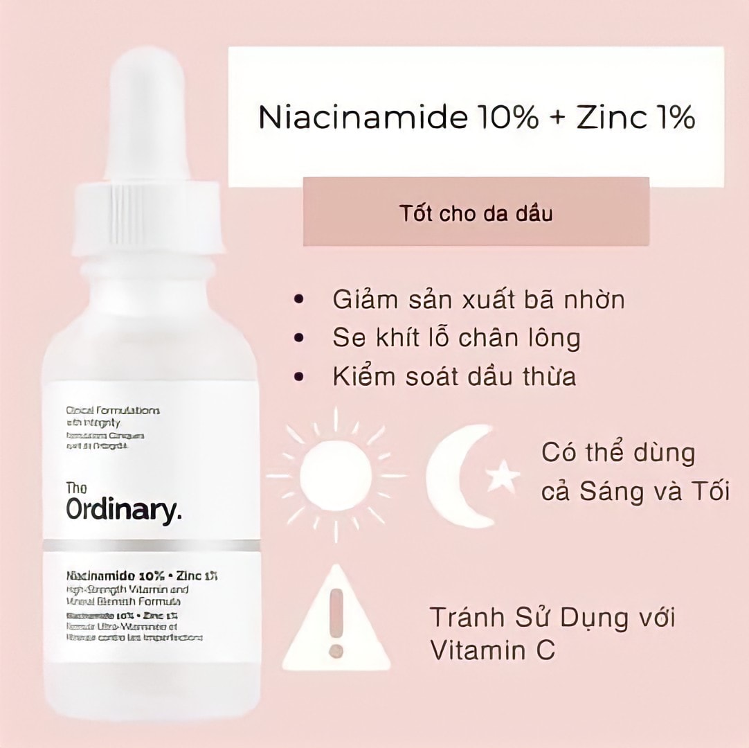 Tinh chất giảm thâm mụn The Ordinary Niacinamide 10% + ZinC 1%