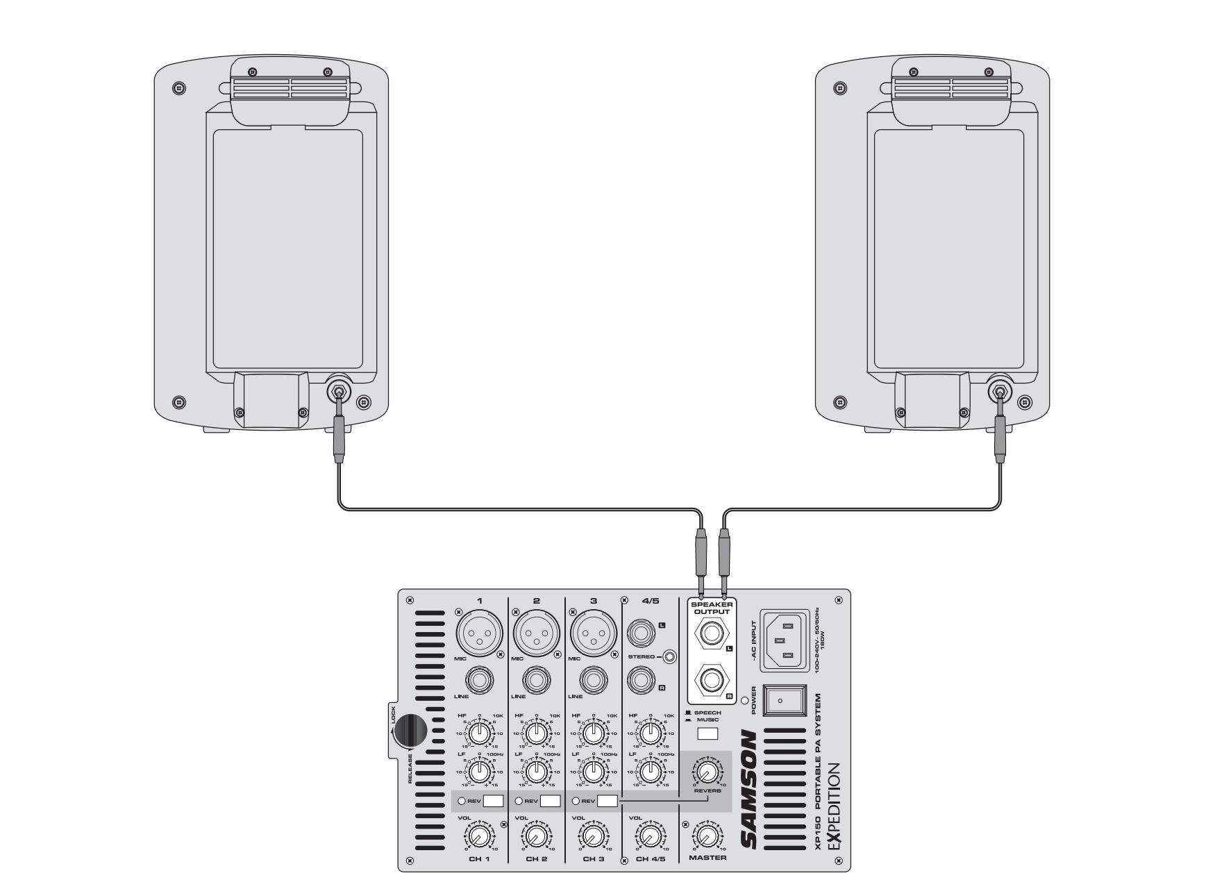 Samson sales xp 150