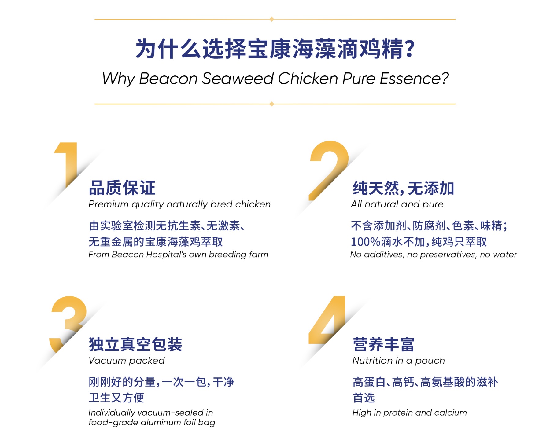 Beacon Seaweed Chicken Pure Essence (80ml X 6pack) – The Homecare Shop