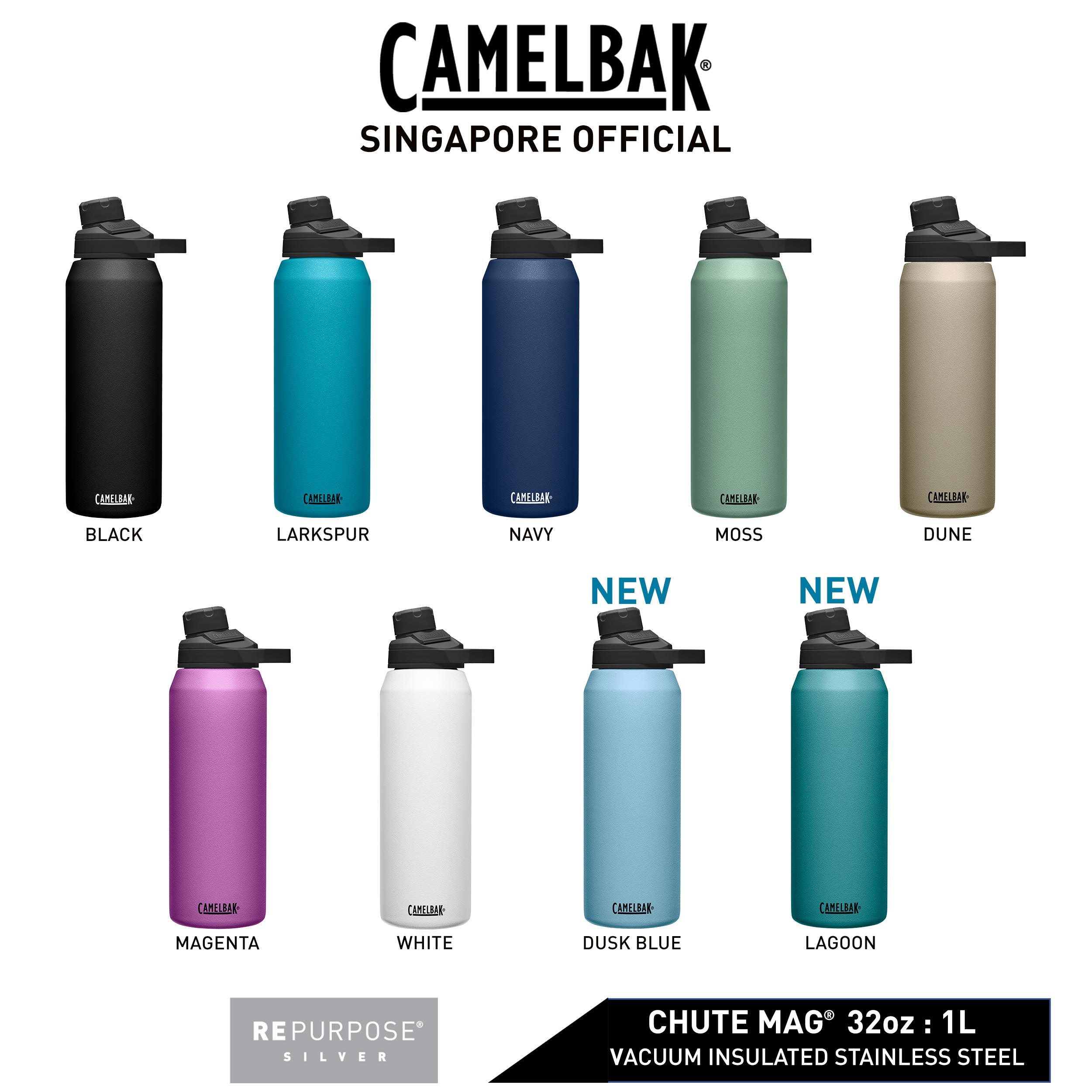 CamelBak 40oz Chute Mag Vacuum Insulated Stainless Steel Water Bottle -  Navy Blue