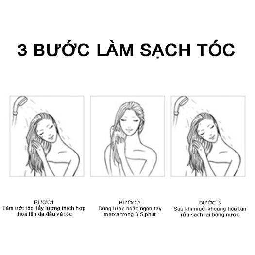 Tẩy da chết cho tóc và da đầu JIORNIEE Hana Tech hũ 250ml - Sạch Gàu, Kiềm Soát Dầu Thừa, Tóc Không Còn Bết Dính - Tẩy tế bào chết da đầu, tẩy tế bào chết tóc, tẩy da chết đầu, tẩy tế bào chết cho da đầu - Hanatech