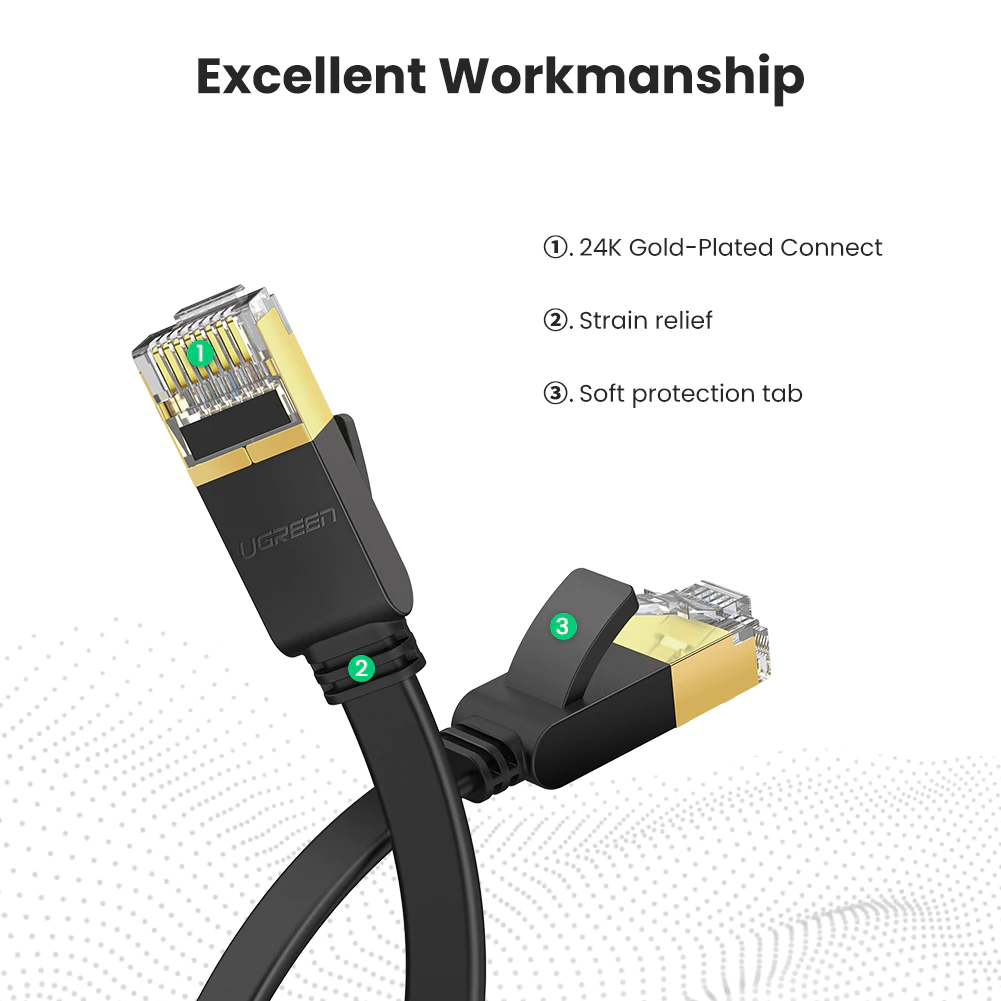 Câble Ethernet 3m RJ45 mâle/mâle Cat 7 U/FTP UGREEN NW106 - Bestpiles