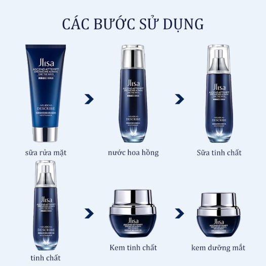Hộp quà chăm sóc da mặt 6 món dưỡng ẩm Jlisa-Bộ duong da mặt skincare(sữa rửa mặt + nước hoa hồng + sữa tinh chất + tinh chất dưỡng da + kem dưỡng + kem mắt) -Cải thiện vết thâm làm sáng da làm do da trở nên trắn