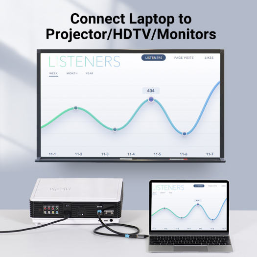 Vention Type C to HDMI Adapter USB C to 4K HDMI 1.4 Adapter for MacBook Samsung Galaxy S10/S9 Huawei Mate 20 P20 Pro đầu chuyển usb Type c sang hdmi