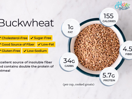 Kiều Mạch LÀM BÁNH, NẤU ĂN NHẬP KHẨU - BUCKWHEAT The Nuts Valley