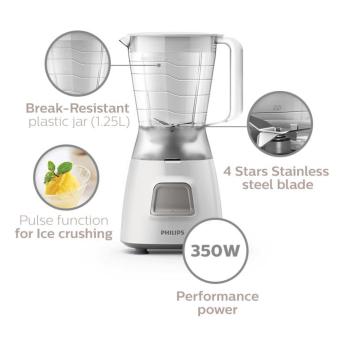 Philips Daily Collection Blender HR2051 June 2018 - 2 Philips Daily Collection Blender HR2051 - 2
