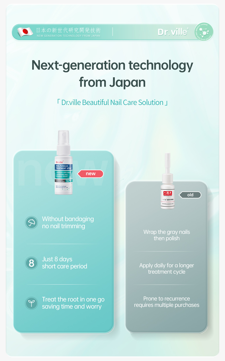 FUNGUS 完売間近！！ Fungi-Nail Liquid 1 oz Wholesale Supplier 🛍️- Fungi Nail
