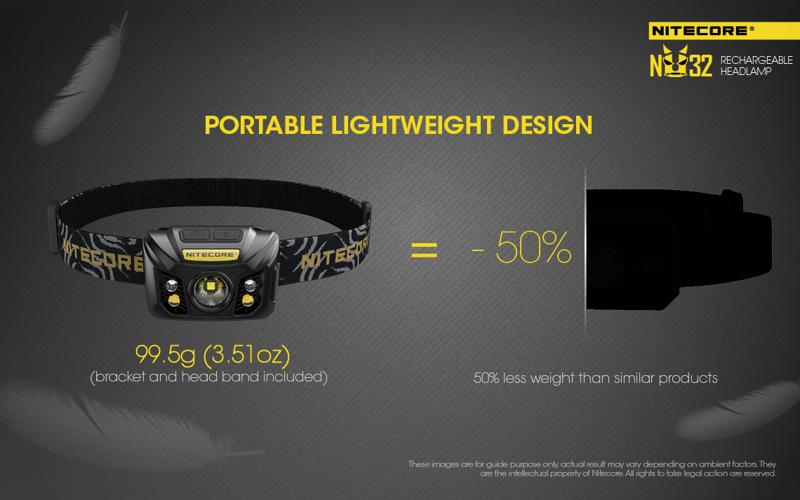 nitecore headlamp nu32