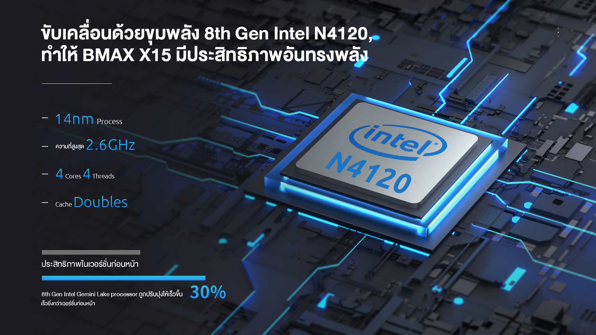 เกี่ยวกับสินค้า BMAX X15 โน้ตบุ๊ค หน้าจอ 15.6 นิ้ว Intel® Gemini Lake N4120 RAM 8GB DDR4 256/512GB SSD รองรับภาษาไทย จอใหญ่ภาพสวย พิมพ์งานเอกสาร ออกบิลใบกำกับภาษีได้ จัดส่งเร็ว