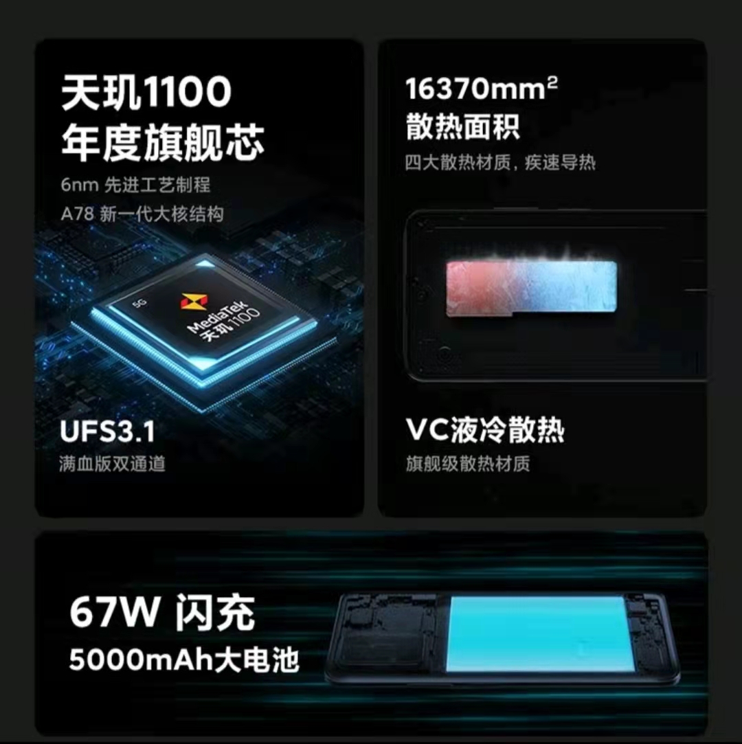 Redmi Note 10 Pro 5G with 6.6-inch FHD+ 120Hz display, Dimensity 1100,  5000mAh battery, 67W fast charging announced