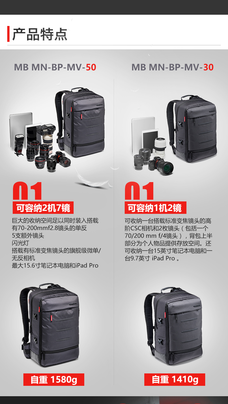 Manfrotto Mb Mn Bp Mv 50 30 Manhattan Camera Bag Camera Bag Slr Micro Single Backpack Backpack Lazada Ph