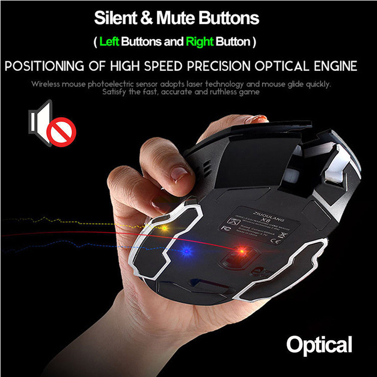 Profession ESports Wired Mechanical Mouse Silent Version