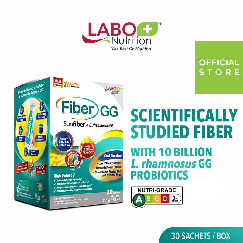 LABO Nutrition FloraGG, Lactobacillus Rhamnosus GG 25 Billion CFU –  Lifestream Group US