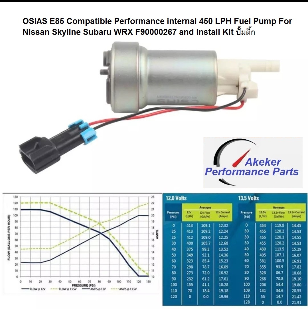 Gf26 Osias E85 Compatible Performance Internal 450 Lph Fuel Pump for Nissan Skyline Subaru Wrx F90000267 and Install Kit 726-Ot431803 ราคา 2,250 บาท*ส่งฟรี