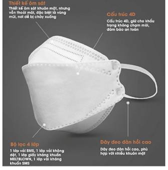10 Chiếc Khẩu Trang 4D Hoàng Dũng KF94, chống khuẩn, chống bụi mịn bảo vệ sức khỏe