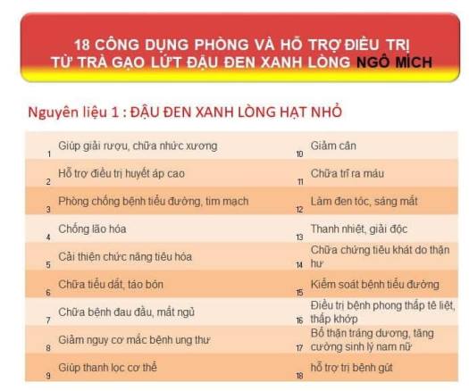 TRÀ GẠO LỨT ĐẬU ĐEN XANH LỒNG - NGÔ MÍCH