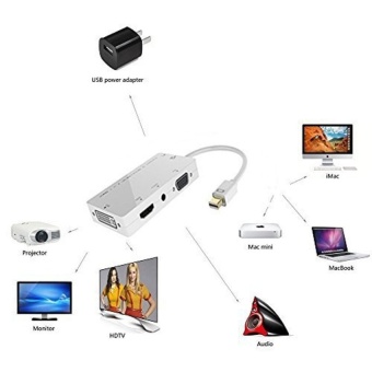 4-in-1 Thunderbolt Mini Display Port To HDMI/DVI/VGA/AudiowithMicro USB Port Adapter For Apple IMac/Laptop.MicrosoftSufacepro2.3.4(White) - Intl April 2018 - 5 4-in-1 Thunderbolt Mini Display Port to HDMI/DVI/VGA/AudiowithMicro USB Port Adapter for Apple iMac/Laptop.MicrosoftSufacepro2.3.4(White) - intl - 5
